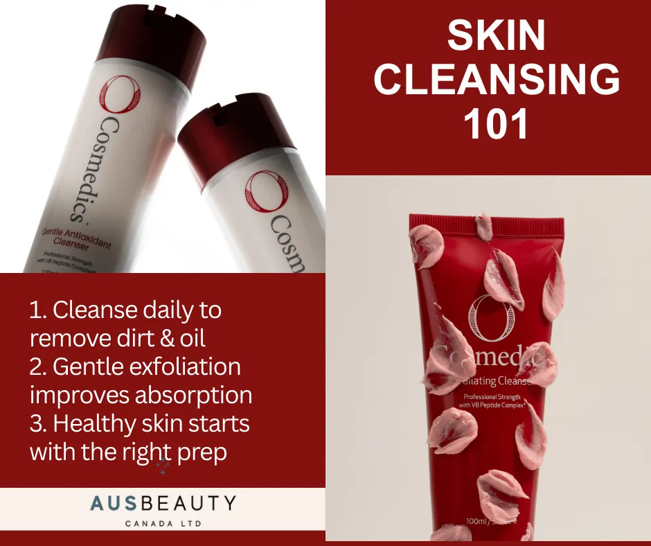 Cleansing 101